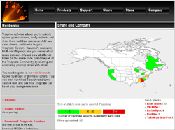 Screen shot of the traqmate.com site